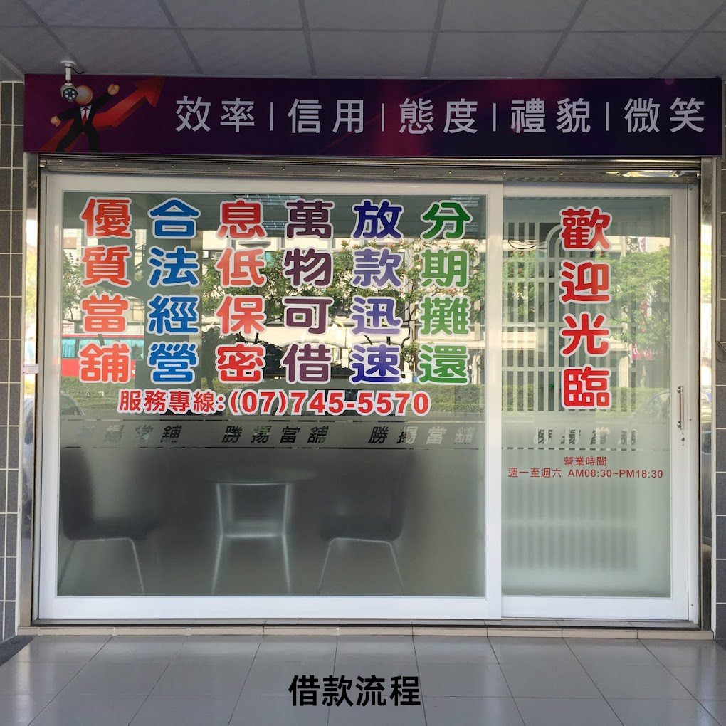 借款流程